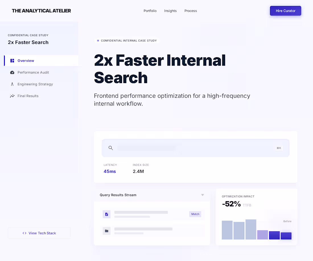 Cover image for 2x Faster Internal Search
