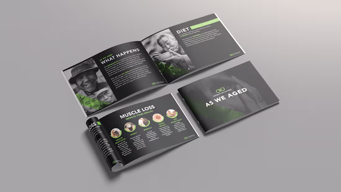 Cover image for Nutrition Supplement Product Catalog Design