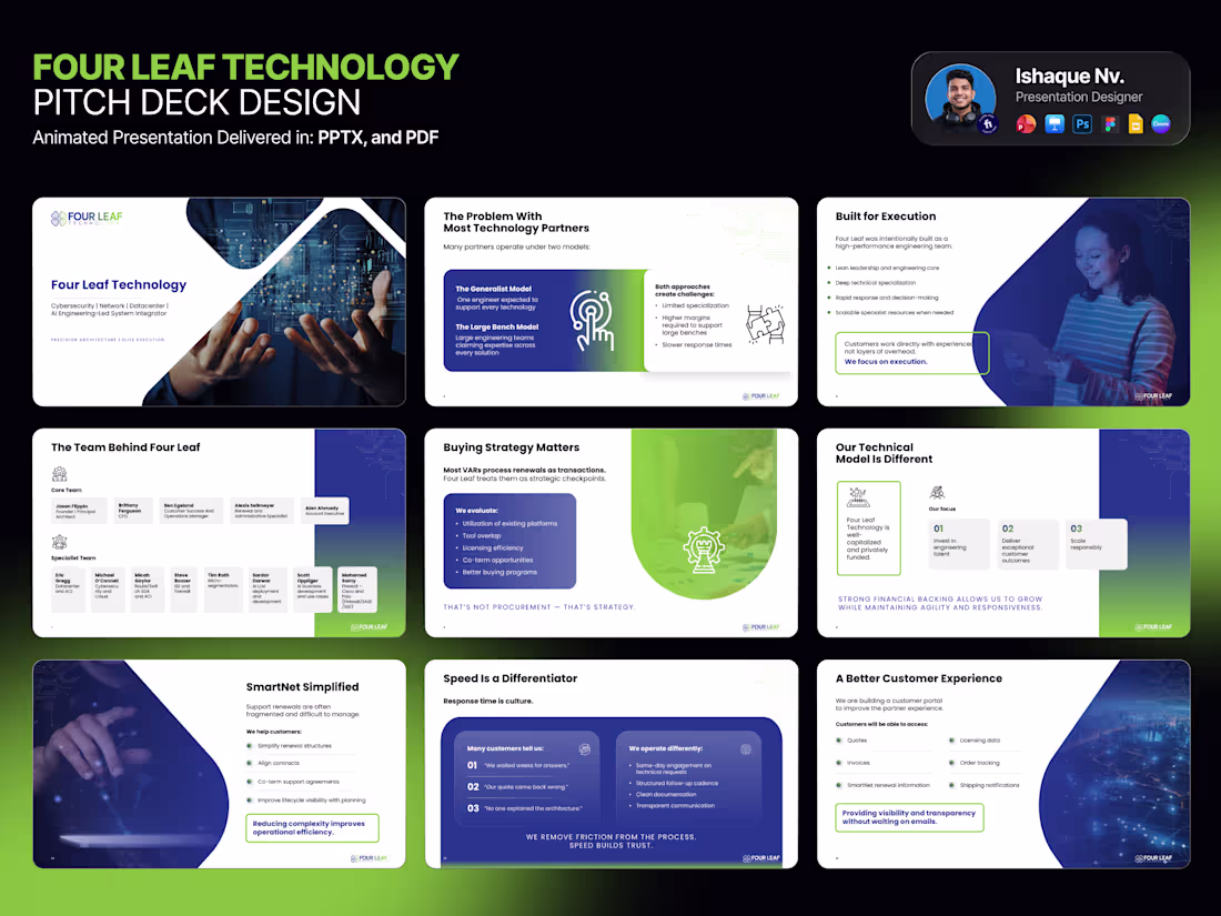 Cover image for Four Leaf Technology Investor Pitch Deck