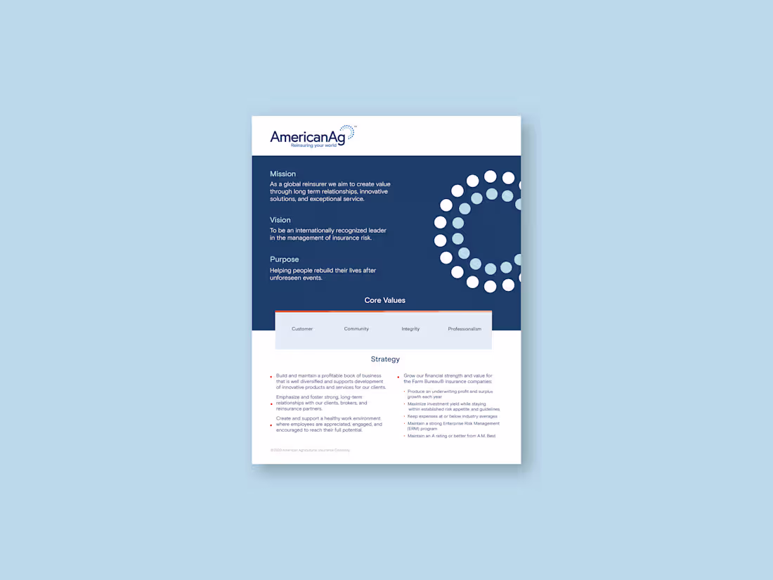 Cover image for AmericanAg