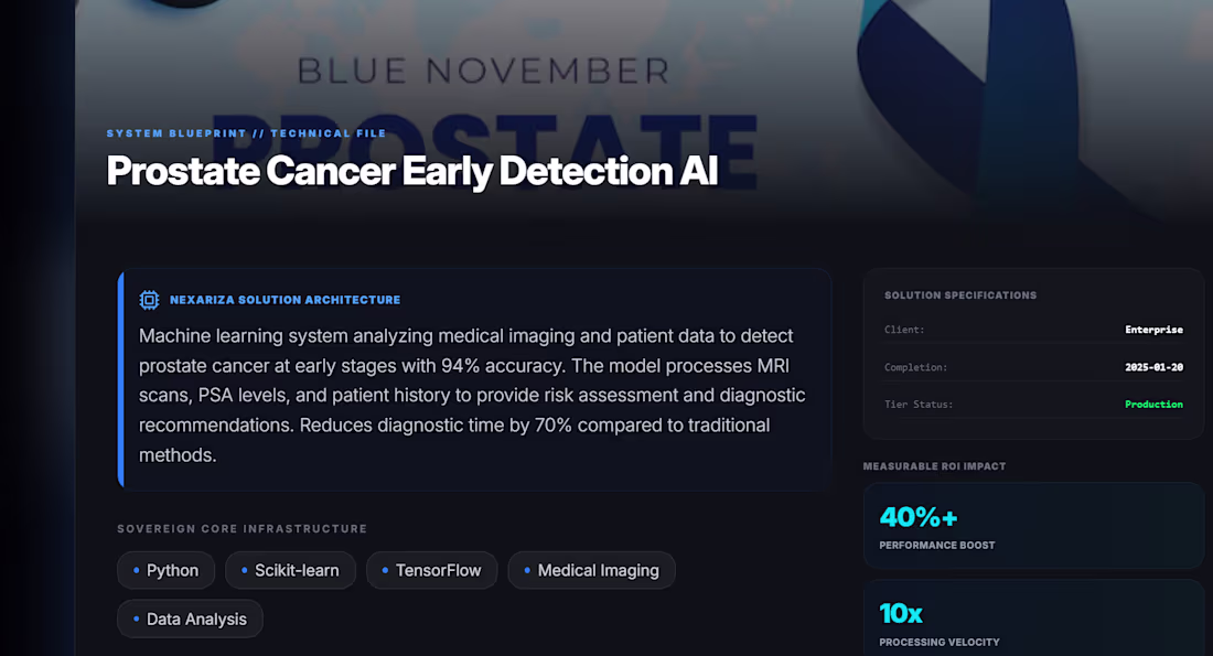 Cover image for Prostate Cancer Early DetectionAI