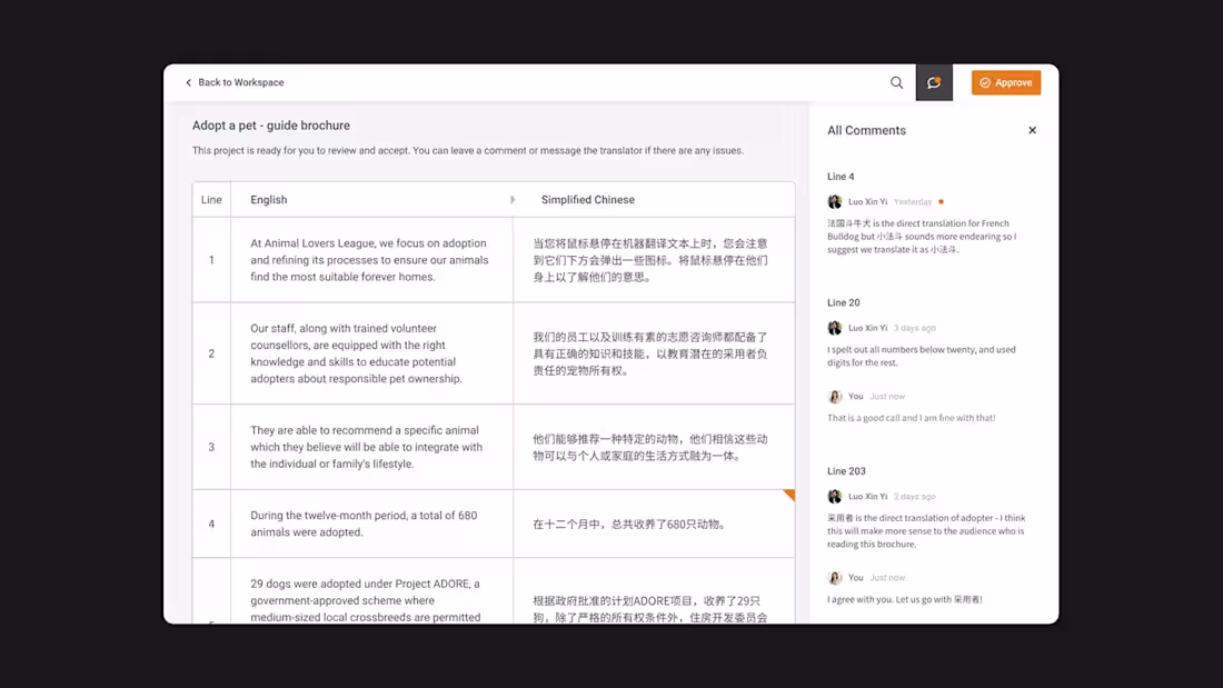 Cover image for 💻 B2B Dashboard Redesign (UI/UX)