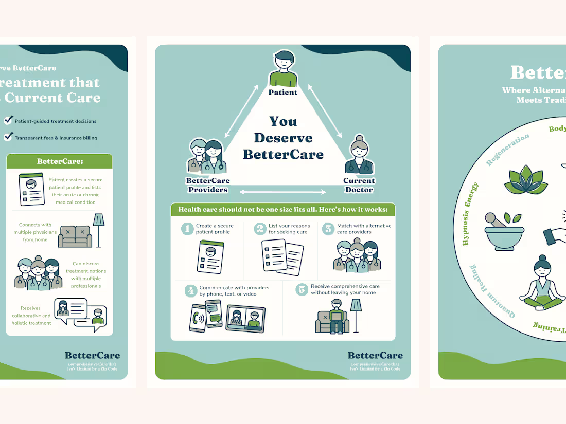 Cover image for BetterCare Infographic Flyers