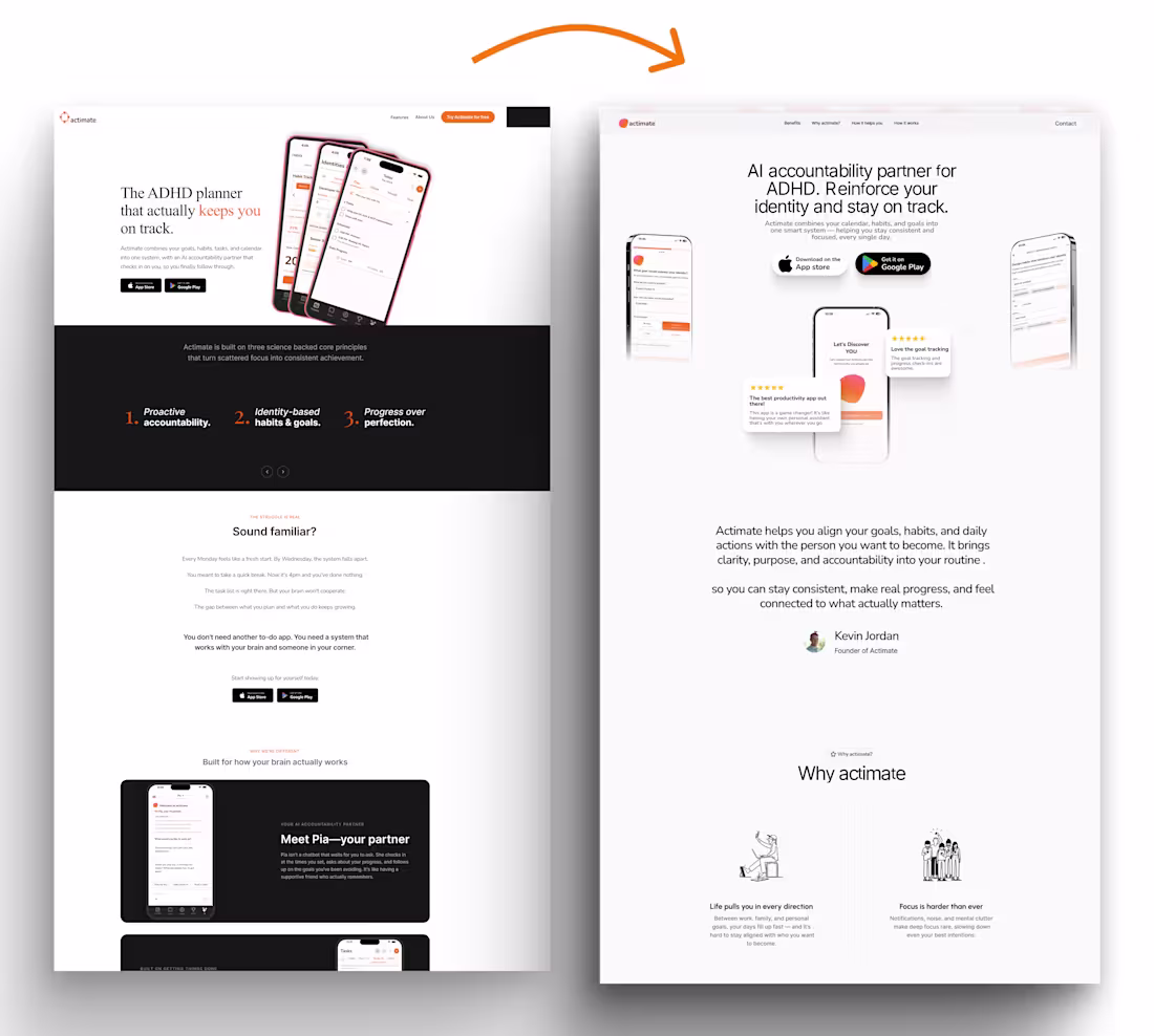 Cover image for Landing Page Re-design for Actimate.