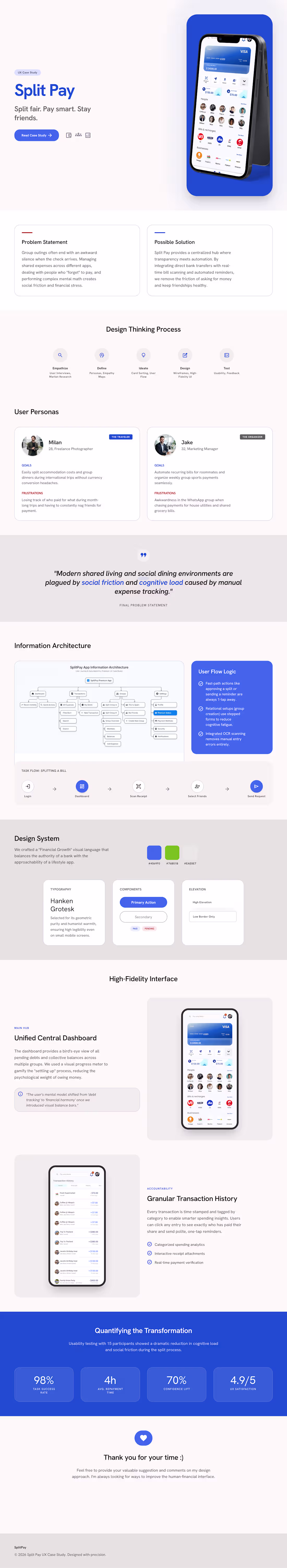 Cover image for SplitPay — UX Case Study