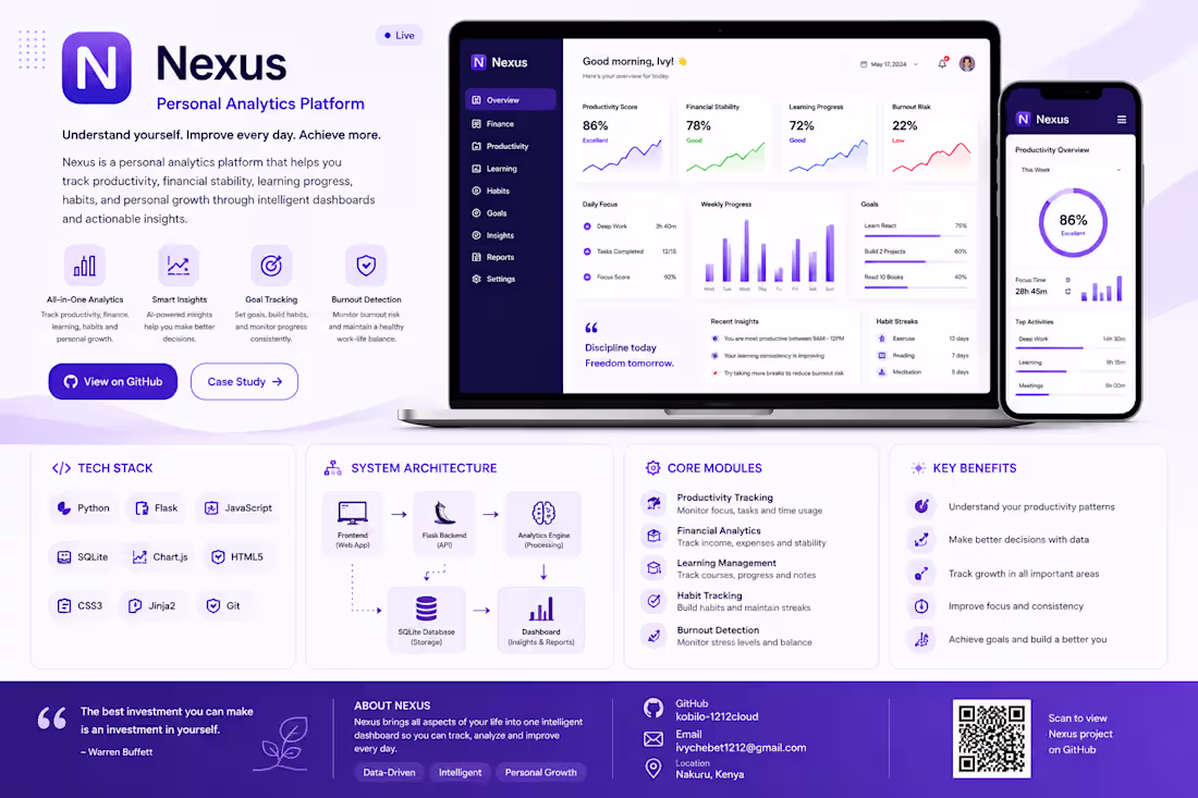 Cover image for 🔥 OVERVIEW OF NEXUS AN