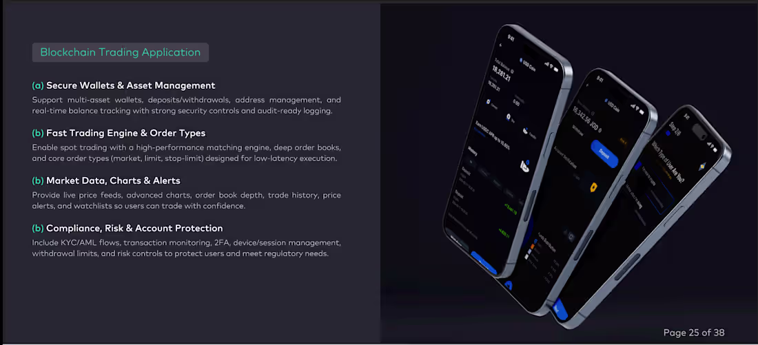 Cover image for Blockchain Trading Platform
Worked on the