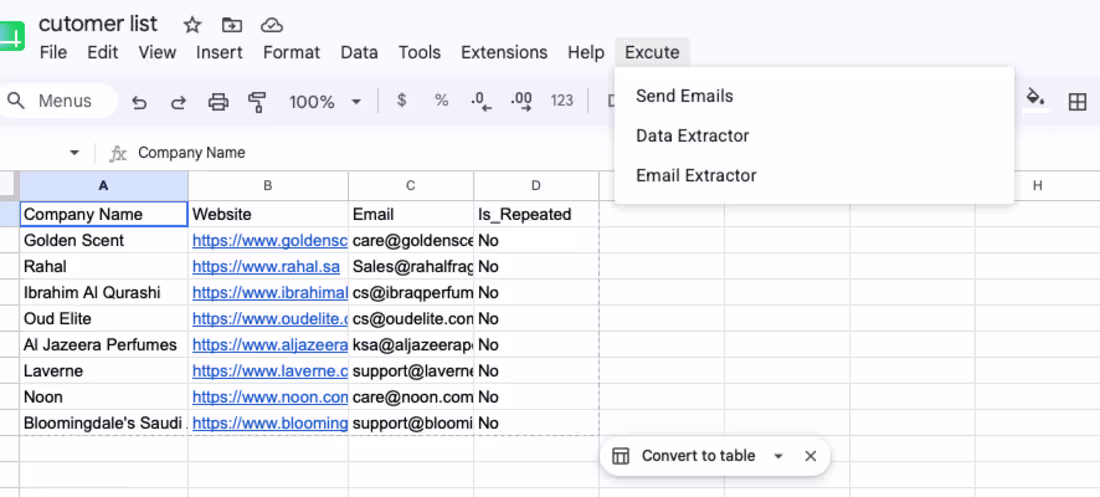 Cover image for I created a customer list