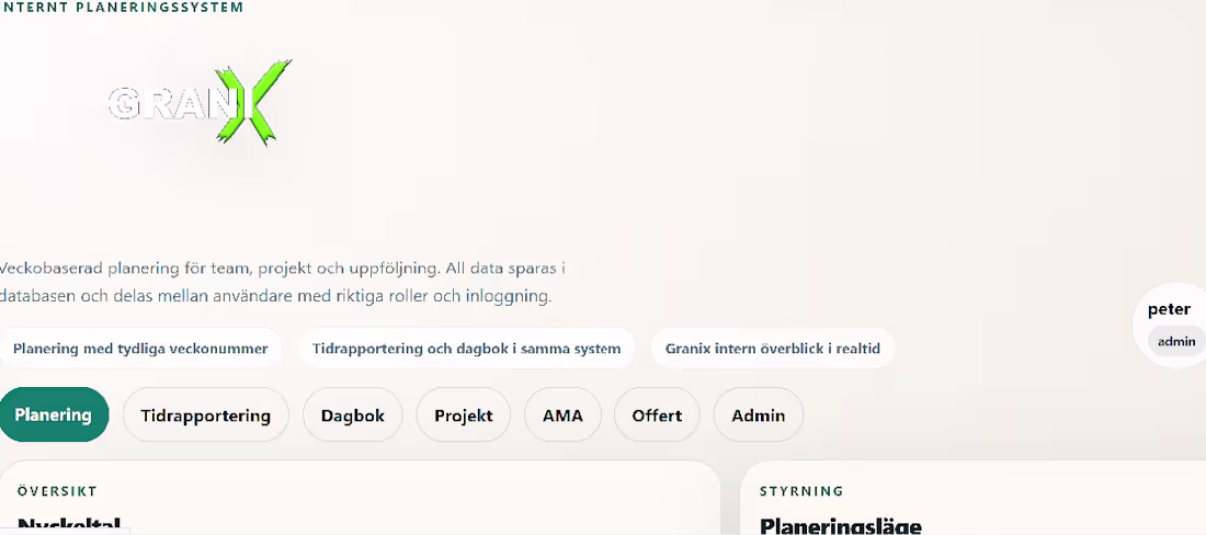 Cover image for A modern platform designed for