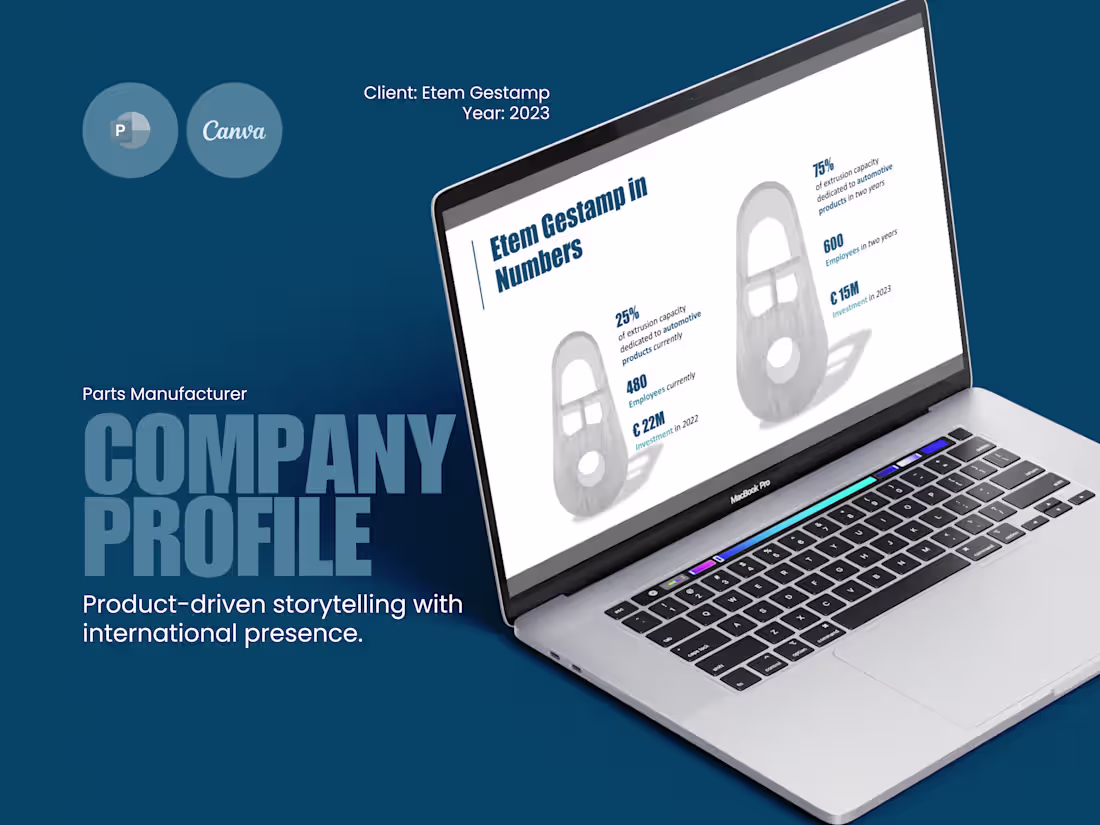 Cover image for Corporate Profile Redesign for Global Audiences