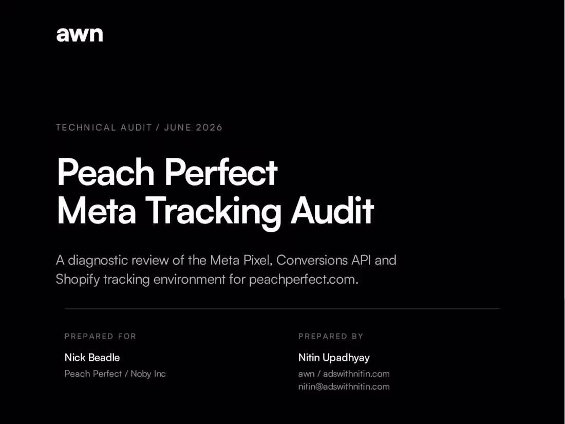 Cover image for Meta Tracking Audit (Women's Health DTC, $20M+ Brand)