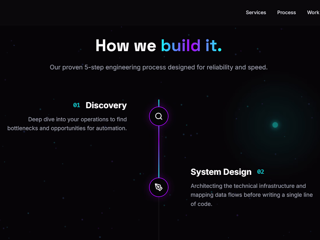 Cover image for Built an agentic automation counseler