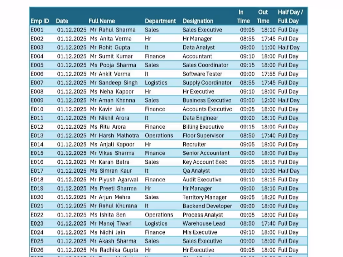 Cover image for I done at work on