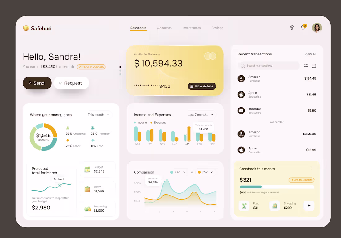 Cover image for Designed a clean banking dashboard