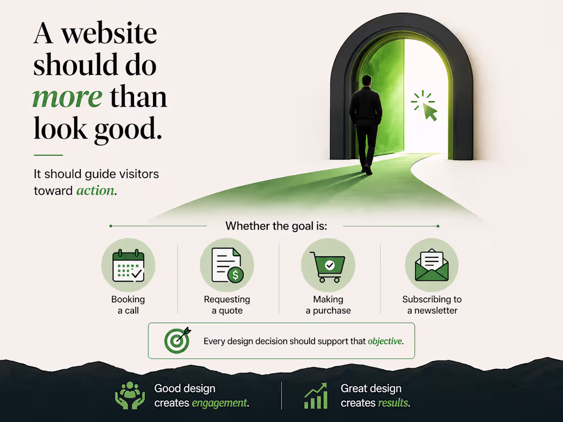Cover image for A beautiful website may capture