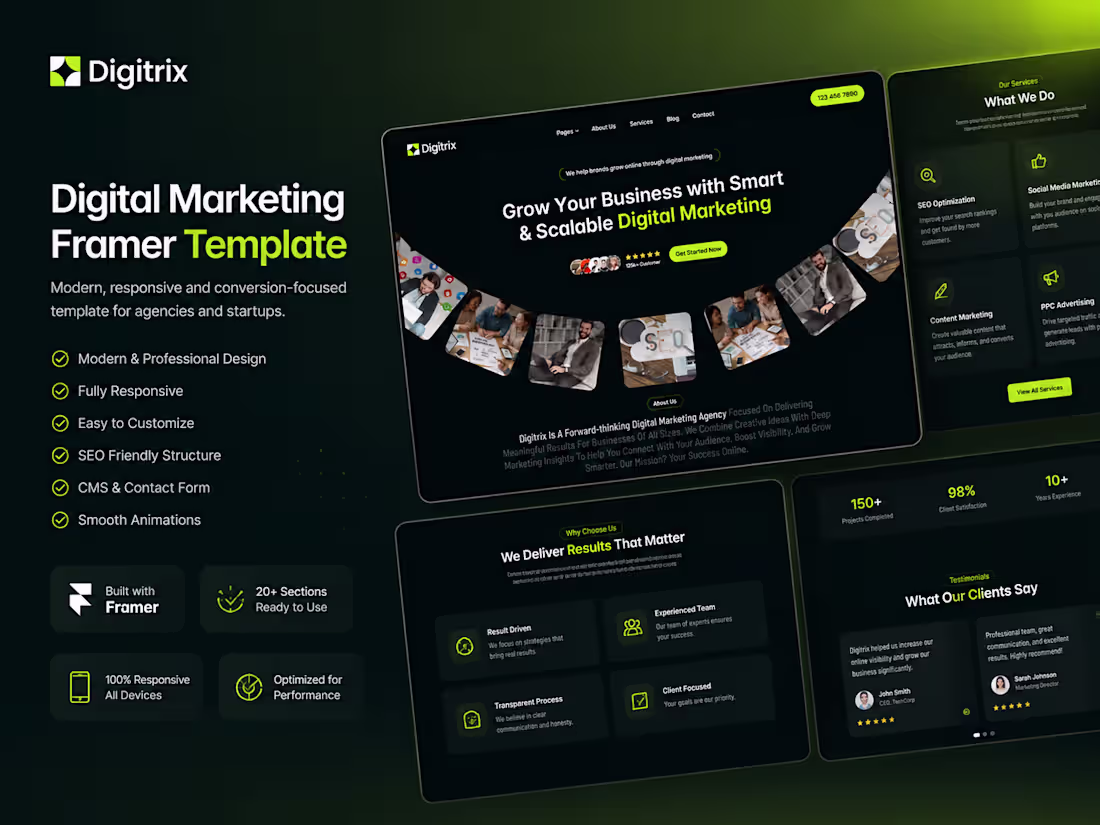 Cover image for Digital Marketing Framer Template is
