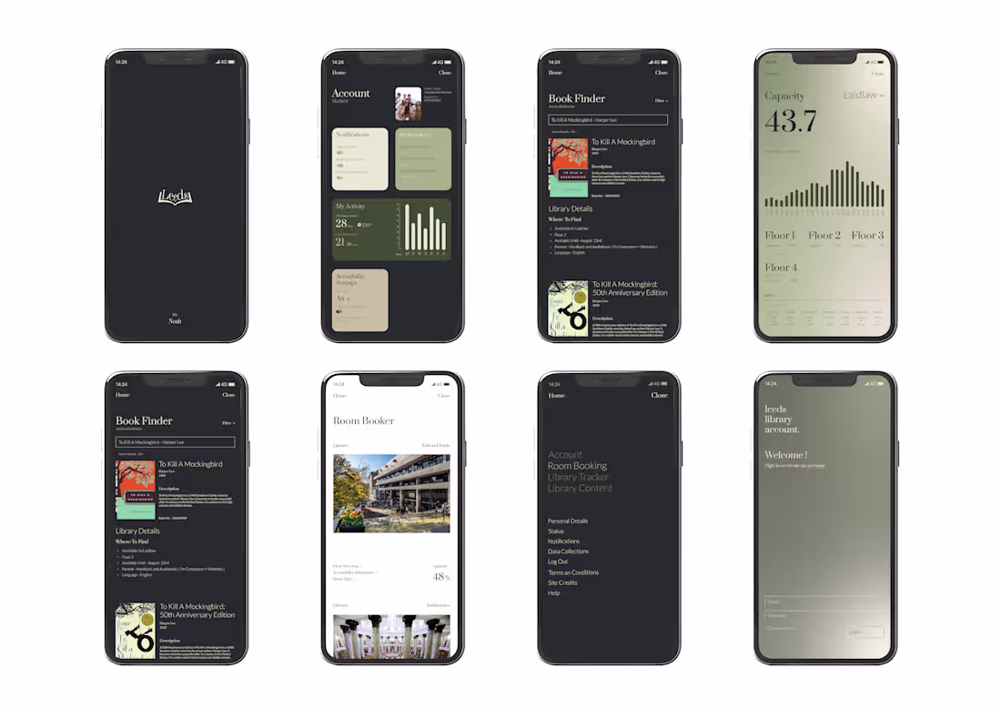 Cover image for A library productivity app designed