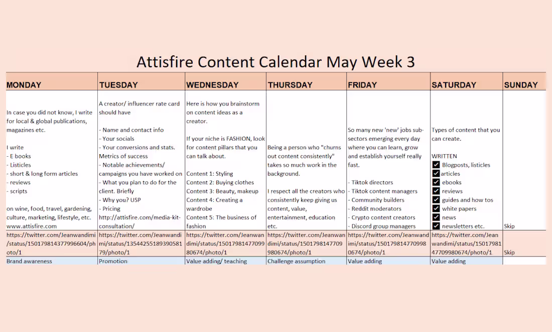 Cover image for Content Strategy + Content Calendar for Wine Media Company