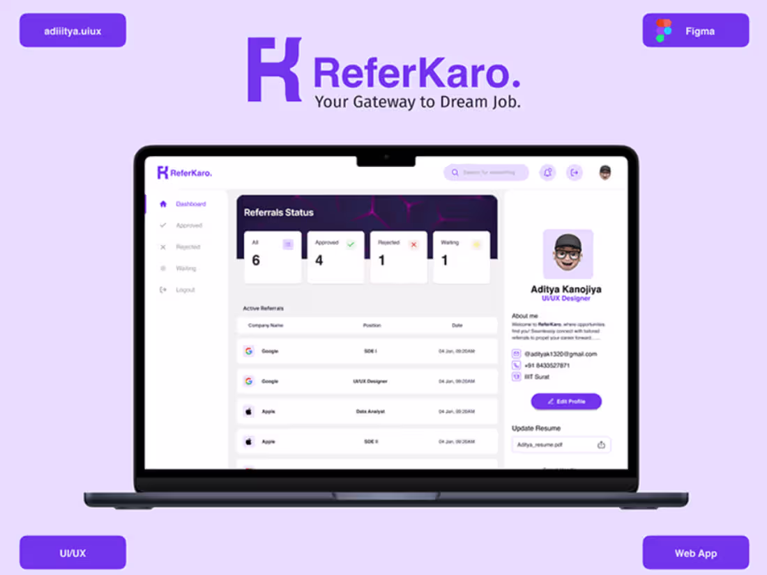 Cover image for Web Design (UI/UX)