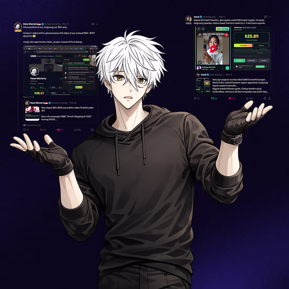 Cover image for Content