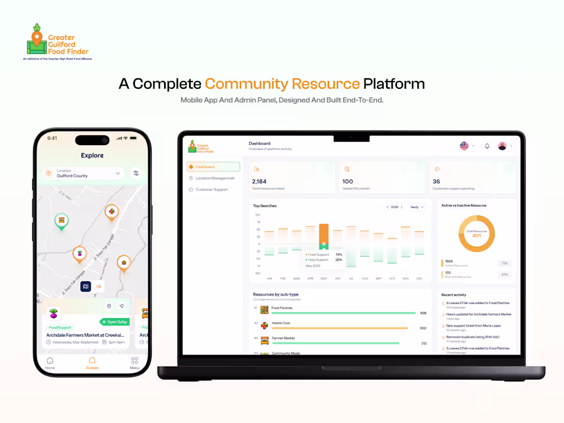 Cover image for Greater Guilford Food Finder – Resource Discovery App