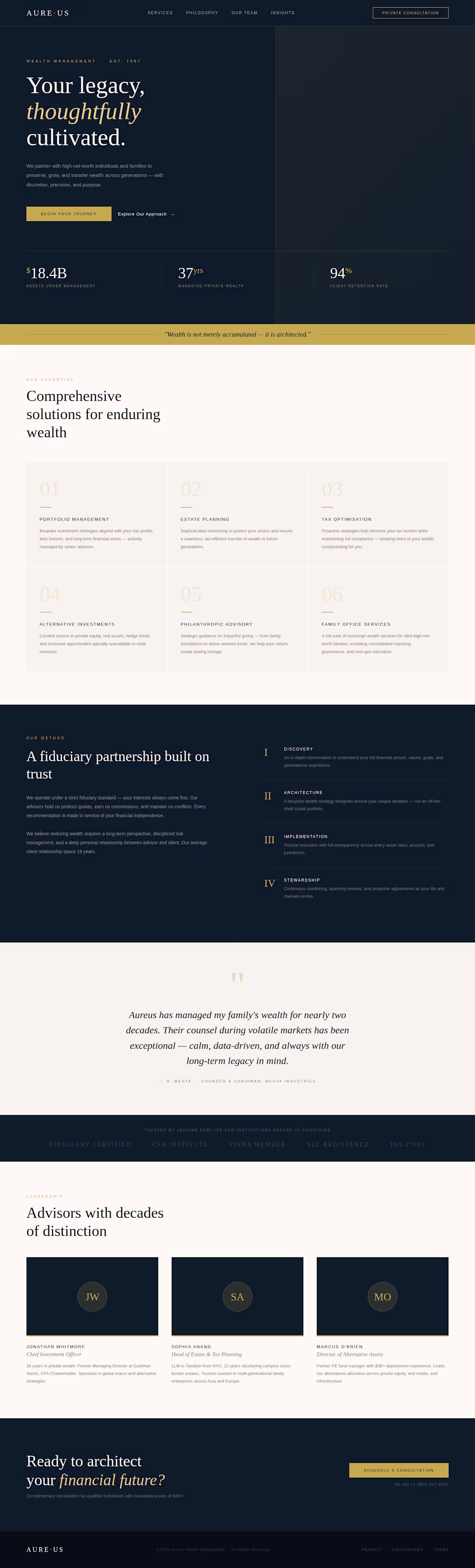 Cover image for Here’s a sample landing page