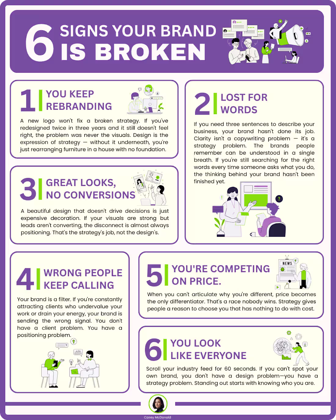 Cover image for 6 Signs Your Brand Is Broken