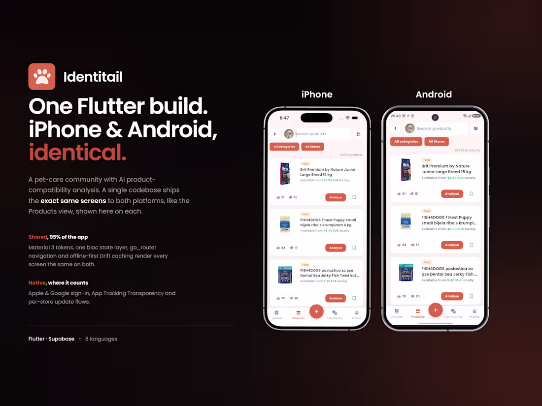 Cover image for Identitail, Cross Platform Mobile App in Flutter