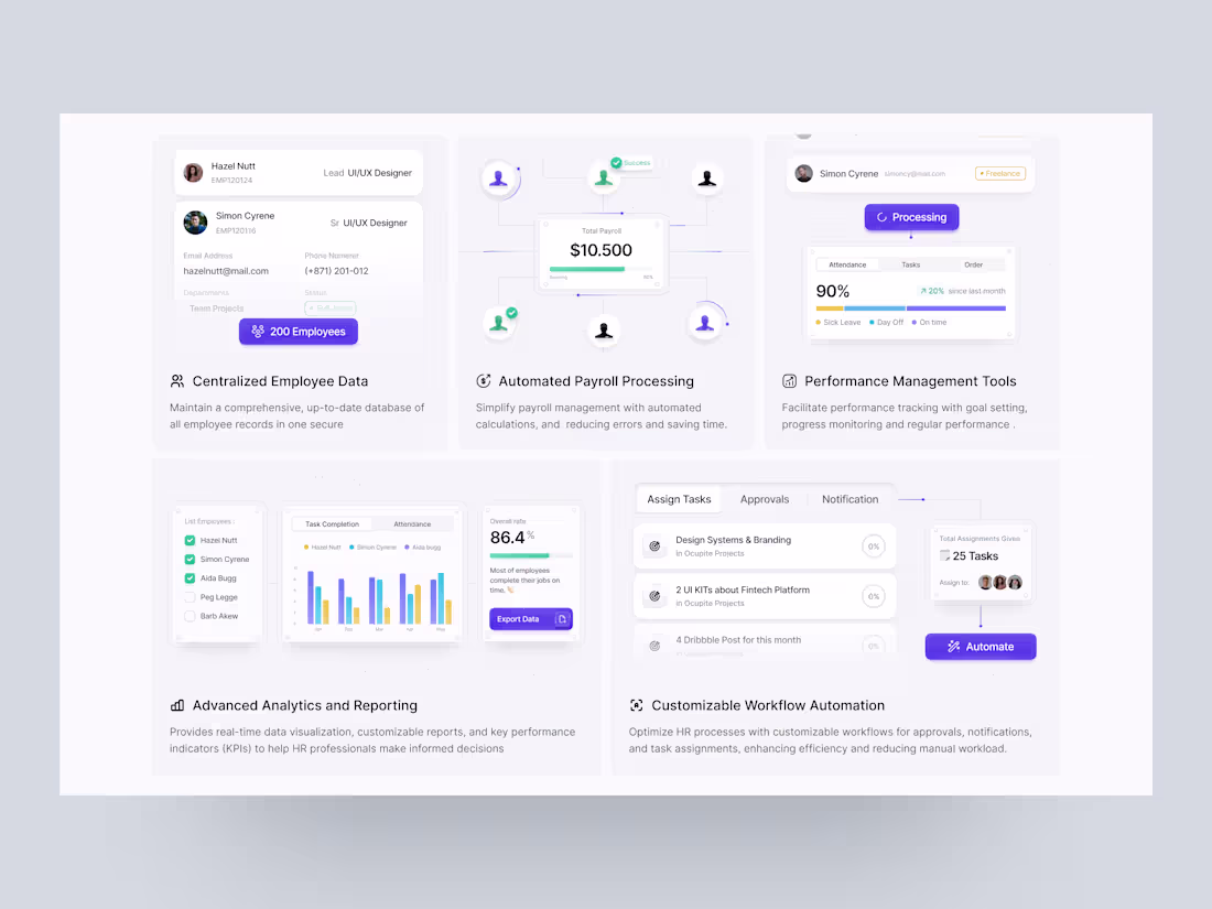 Cover image for Another Bento Section for Saas Landing Page