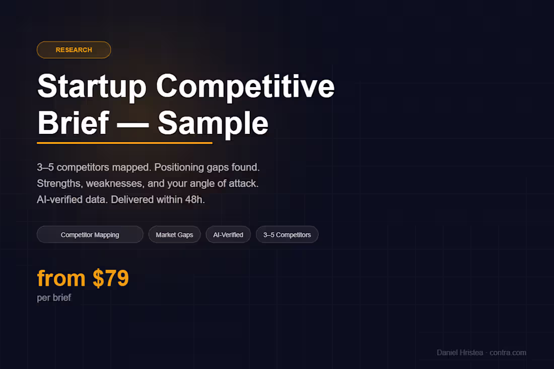 Cover image for Startup Competitive Brief — I