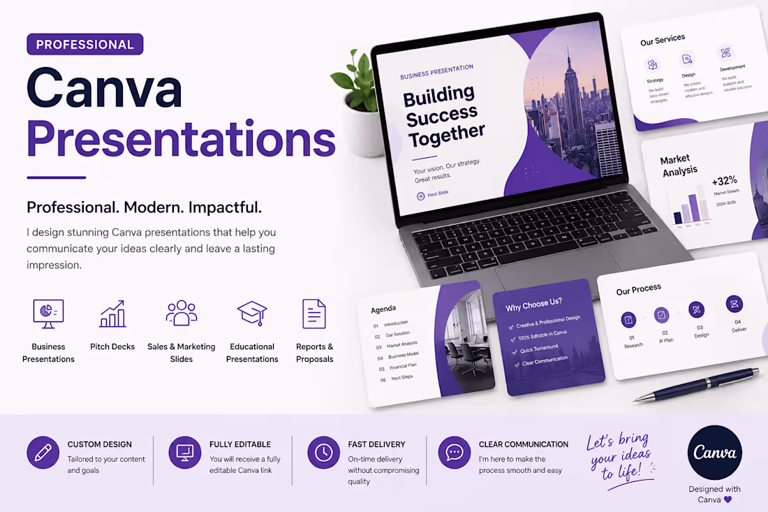 Cover image for Professional Canva Presentation Design
