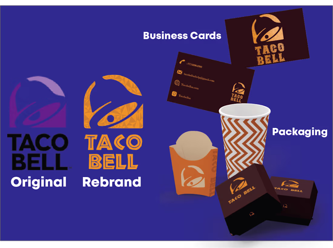 Cover image for TACO BELL INTERGRATION INTO THE AFRICAN MARKET