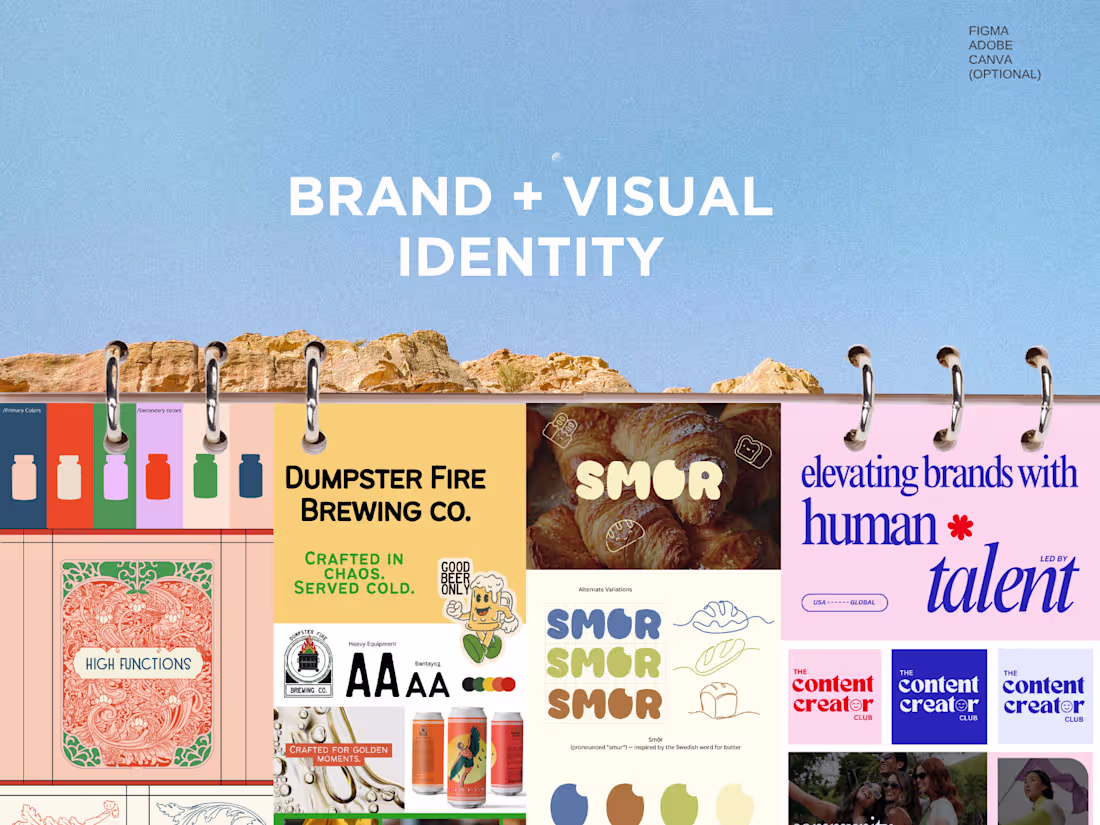 Cover image for Branding Kit or Visual Identity