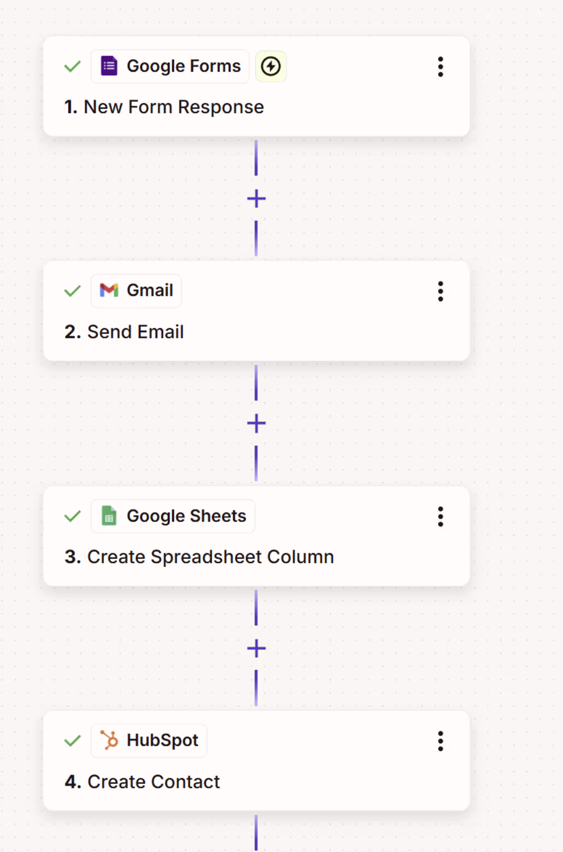 Cover image for Workflow Automation with Zapier