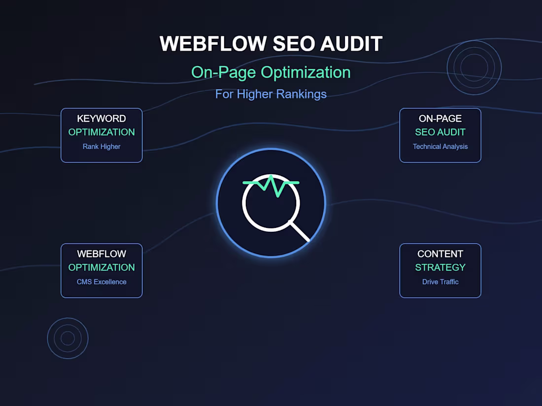 Cover image for Webflow SEO Audit & Optimization
