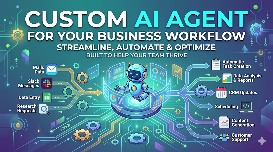 Cover image for Custom AI Agent for Your Business Workflow