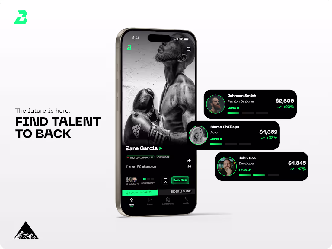 Cover image for Backerz App Design for Human-Centric Investing