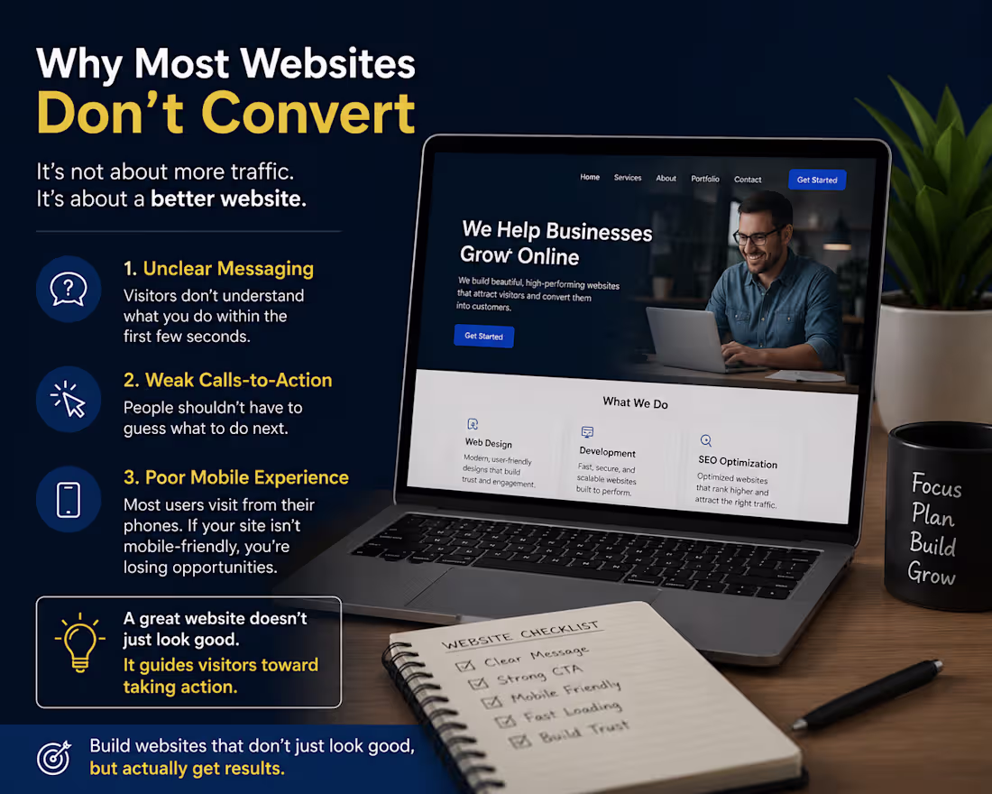 Cover image for Why Most Websites Don't Convert
Most