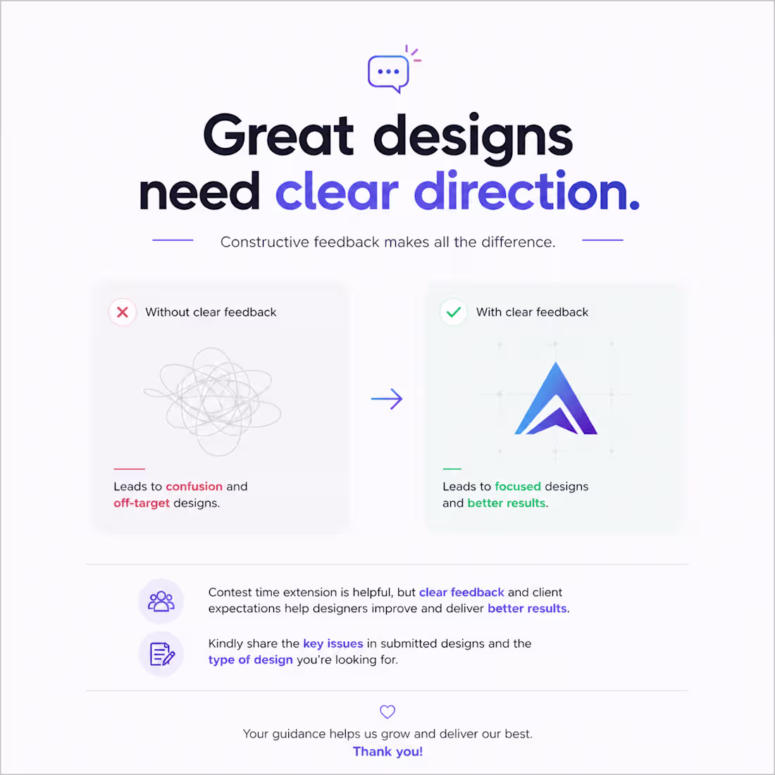 Cover image for Better Direction = Better Designs