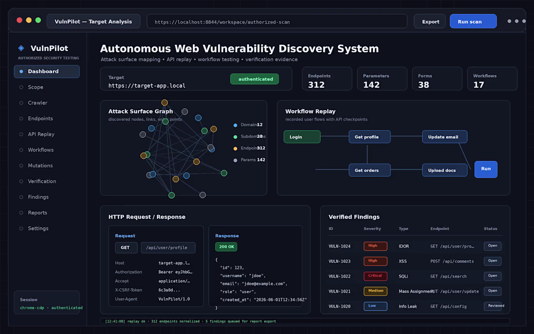 Cover image for Autonomous Web Vulnerability Discovery System