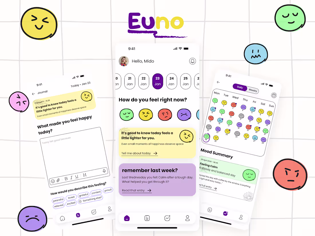 Cover image for Emotional Check-in App Design
