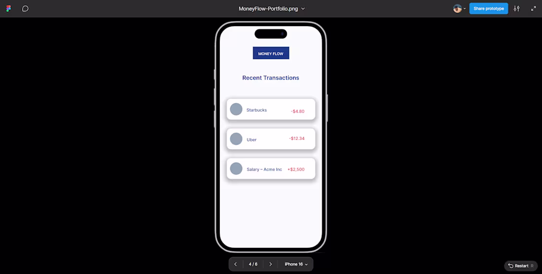 Cover image for Just shipped MoneyFlow — full 6-screen fintech app in one da...