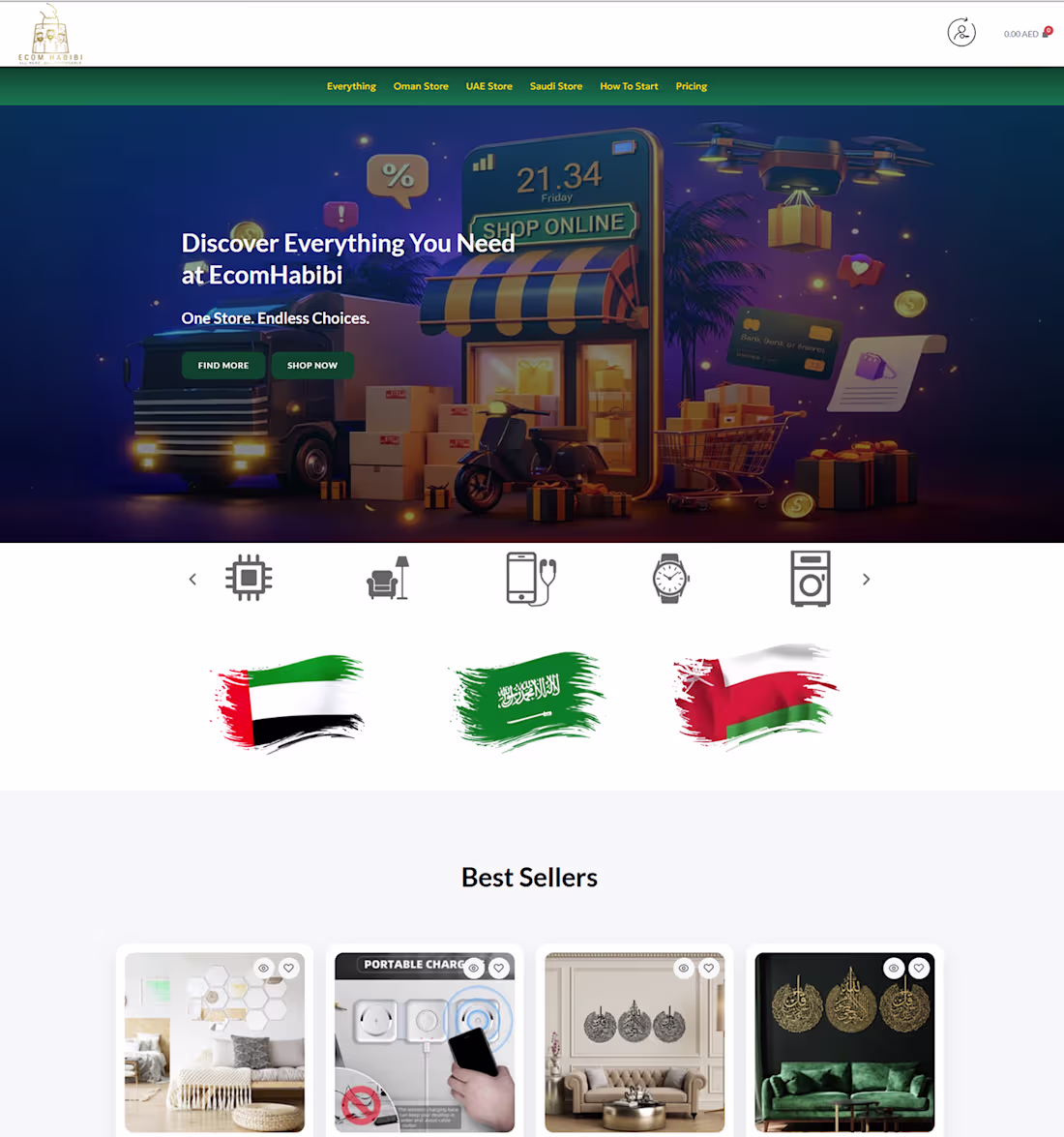 Cover image for Multi-Vendor E-Commerce Website – EcomHabibi
Designed