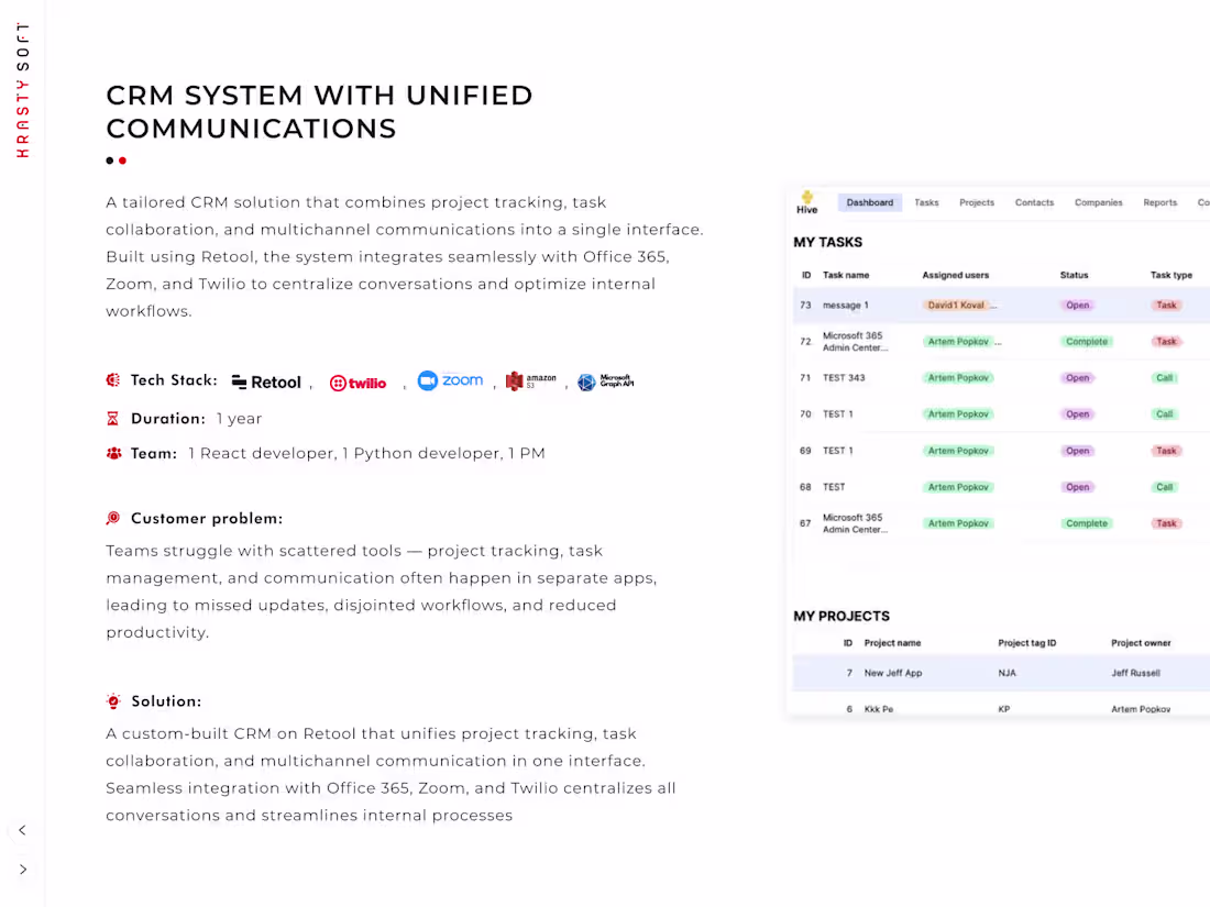 Cover image for CRM System with Unified Communications