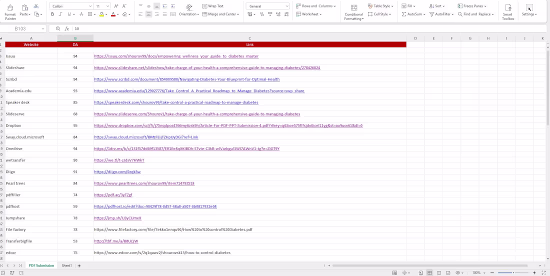 Cover image for 50 PDF Submissions for Off-Page SEO