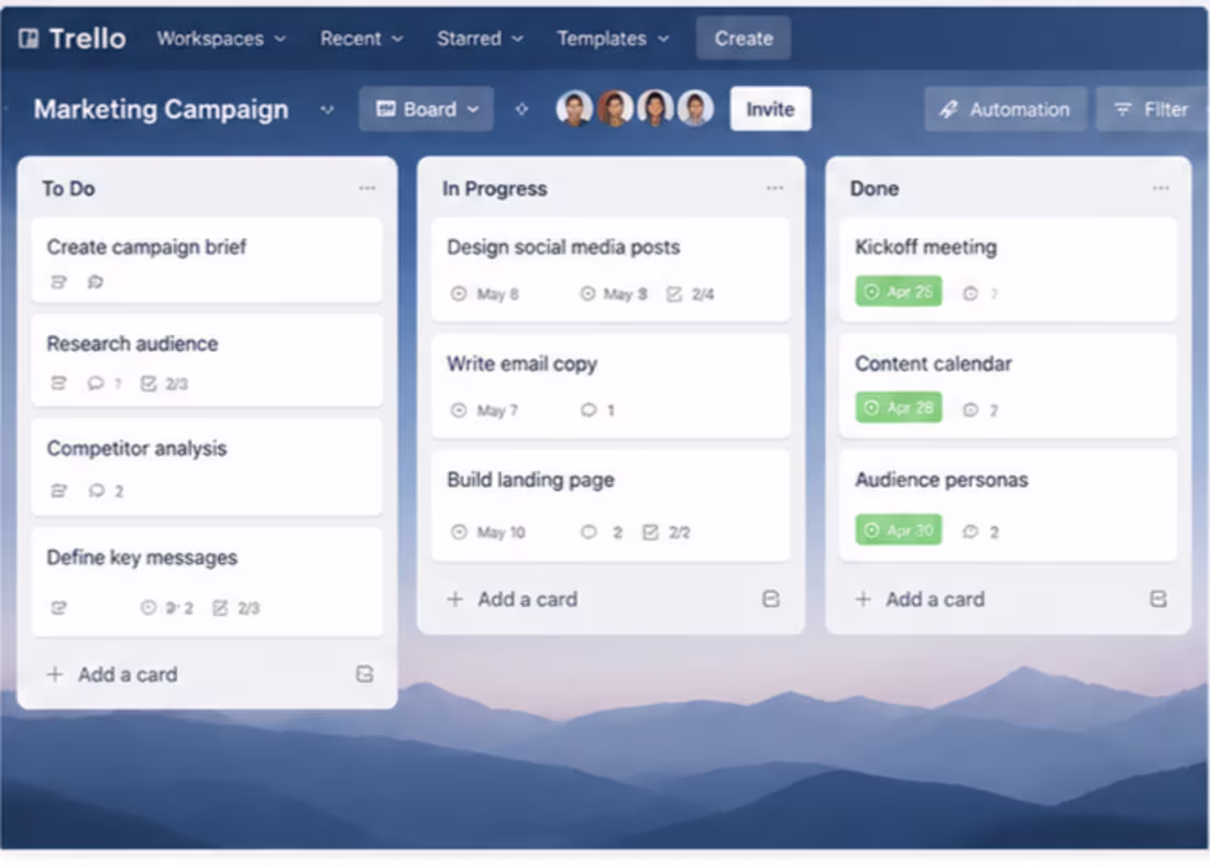 Cover image for Remote Task Coordination & Team