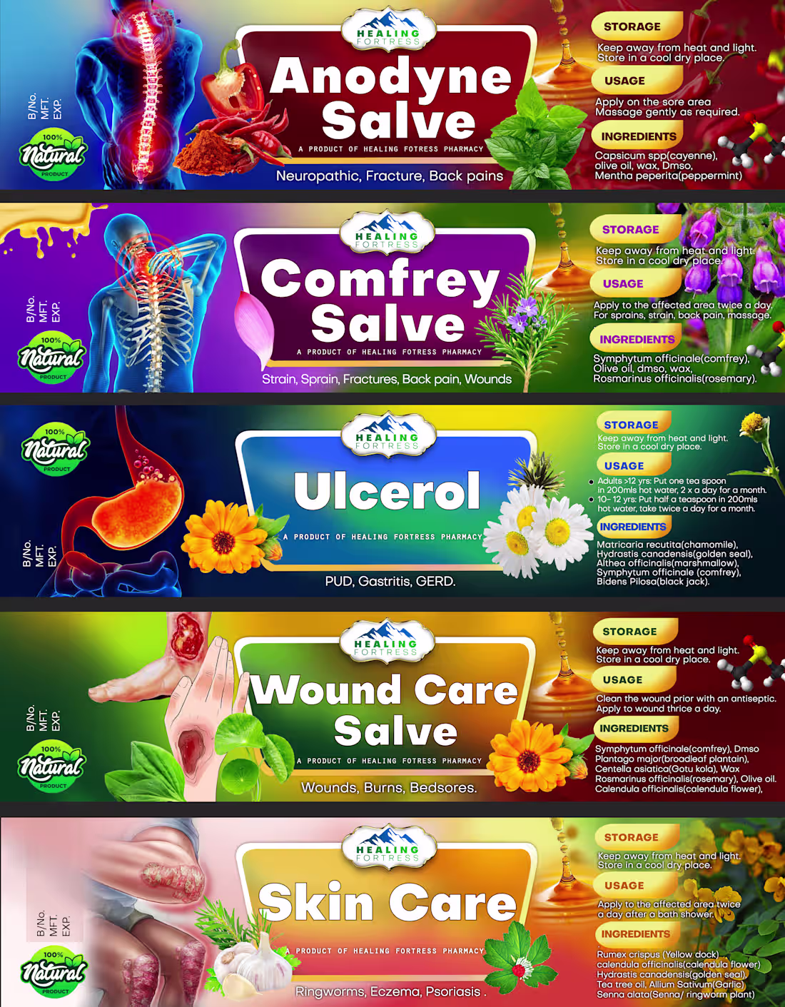 Cover image for Product label