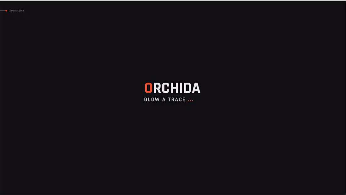 Cover image for ORCHIDA BRANDING on Behance
