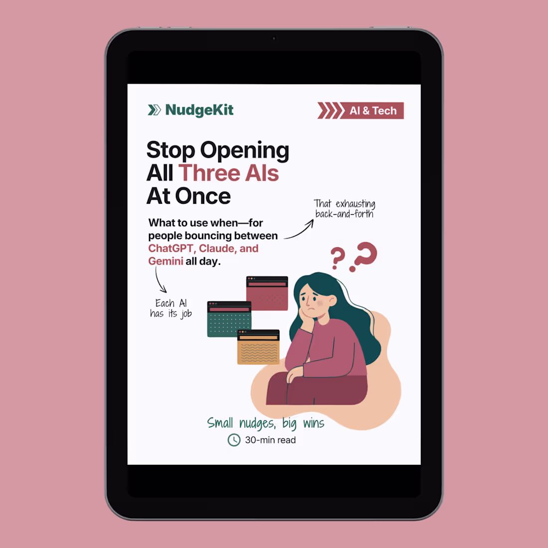 Cover image for Training Guides Creation
