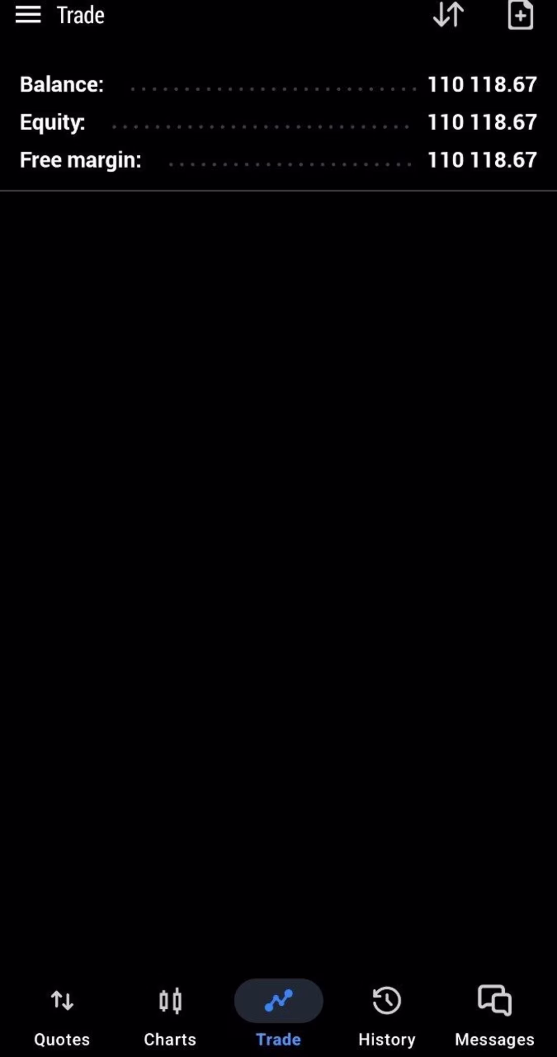 Cover image for Utilized a disciplined trading approach